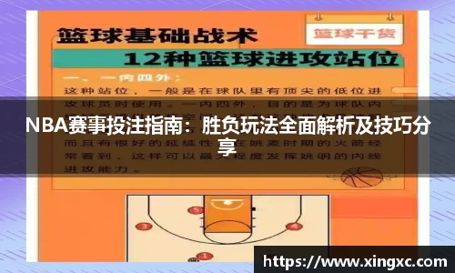 NBA赛事投注指南：胜负玩法全面解析及技巧分享